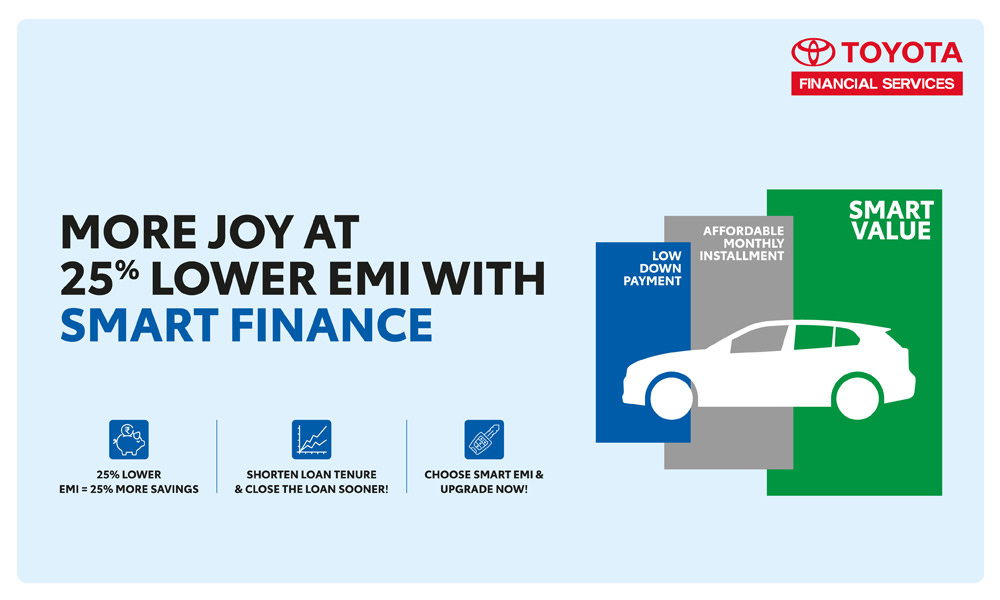 smart-finance